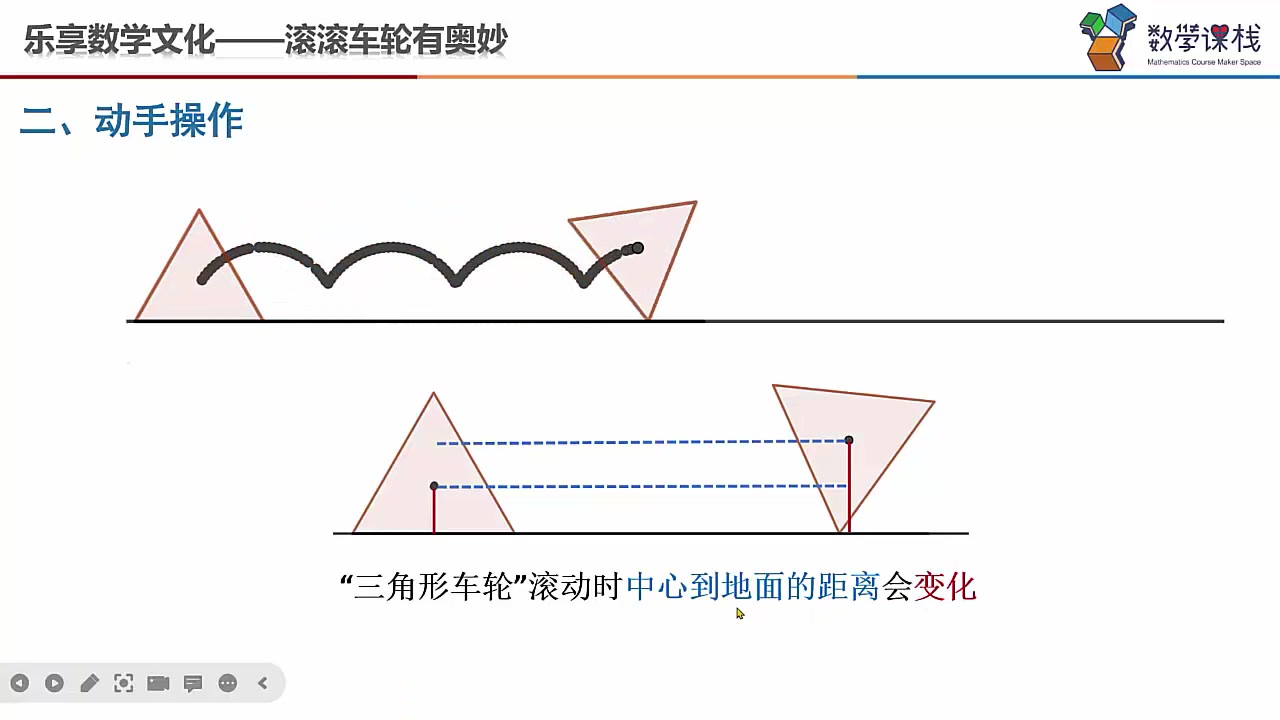 [图]滚滚车轮有奥妙