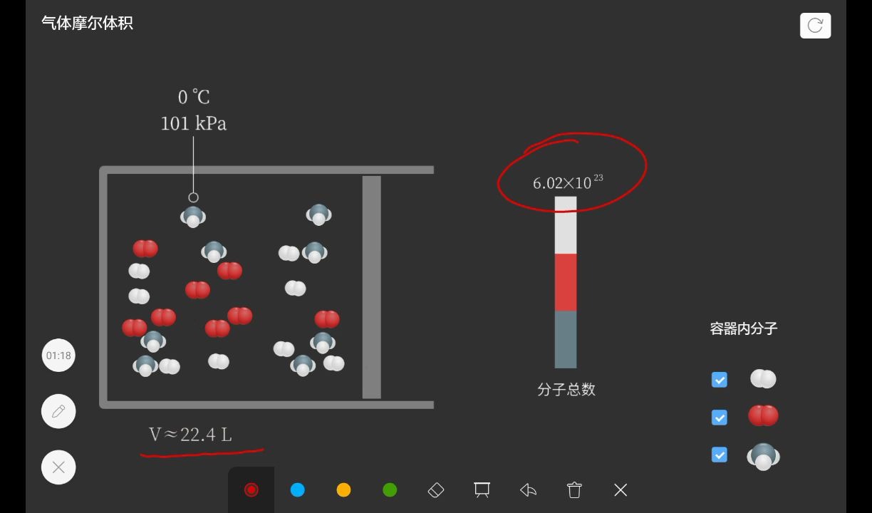 【化学】气体摩尔体积哔哩哔哩bilibili