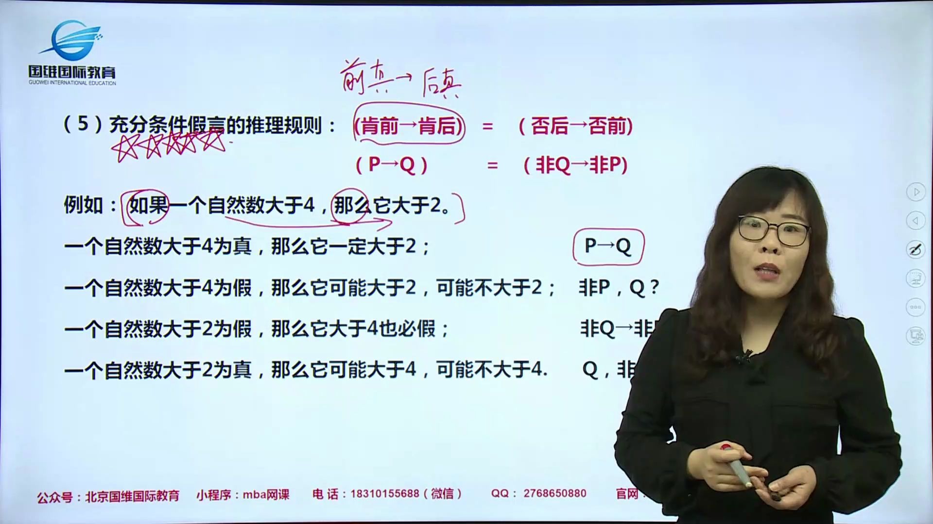 21届考研专硕MBA逻辑——充分条件假言的推理规则哔哩哔哩bilibili