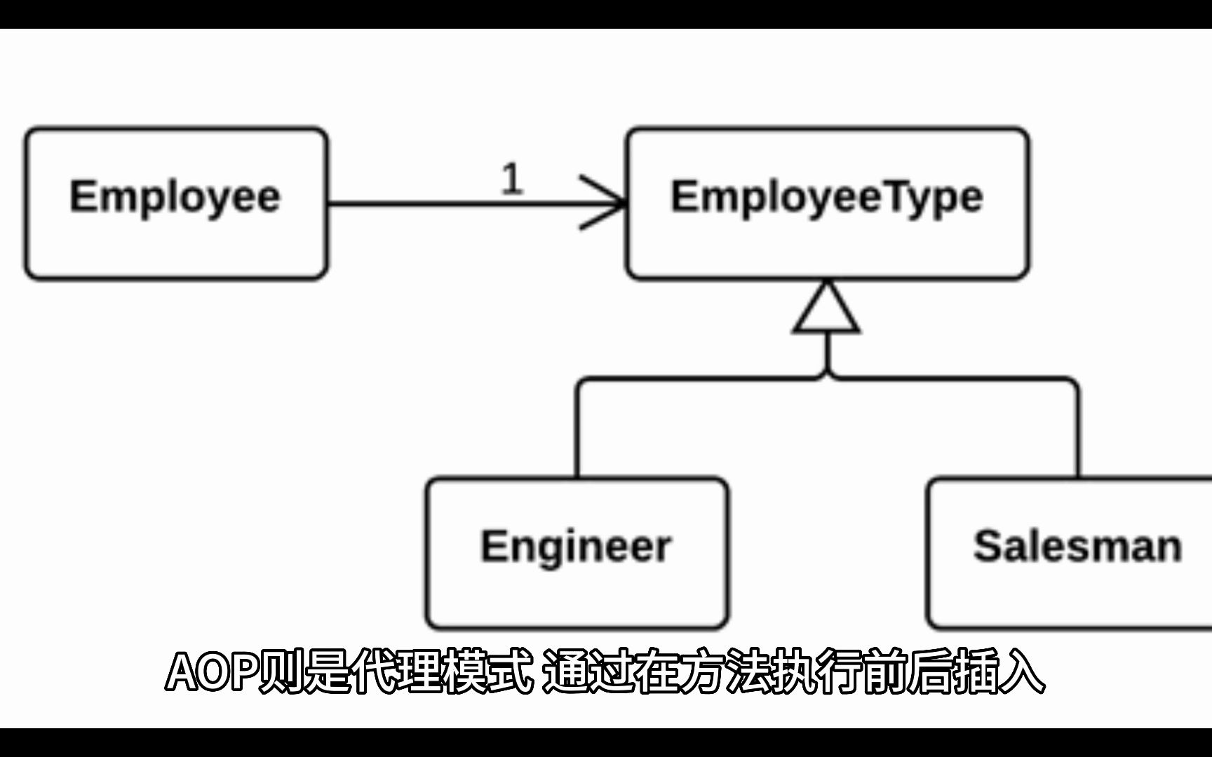 设计模式原则:写出优雅代码!哔哩哔哩bilibili