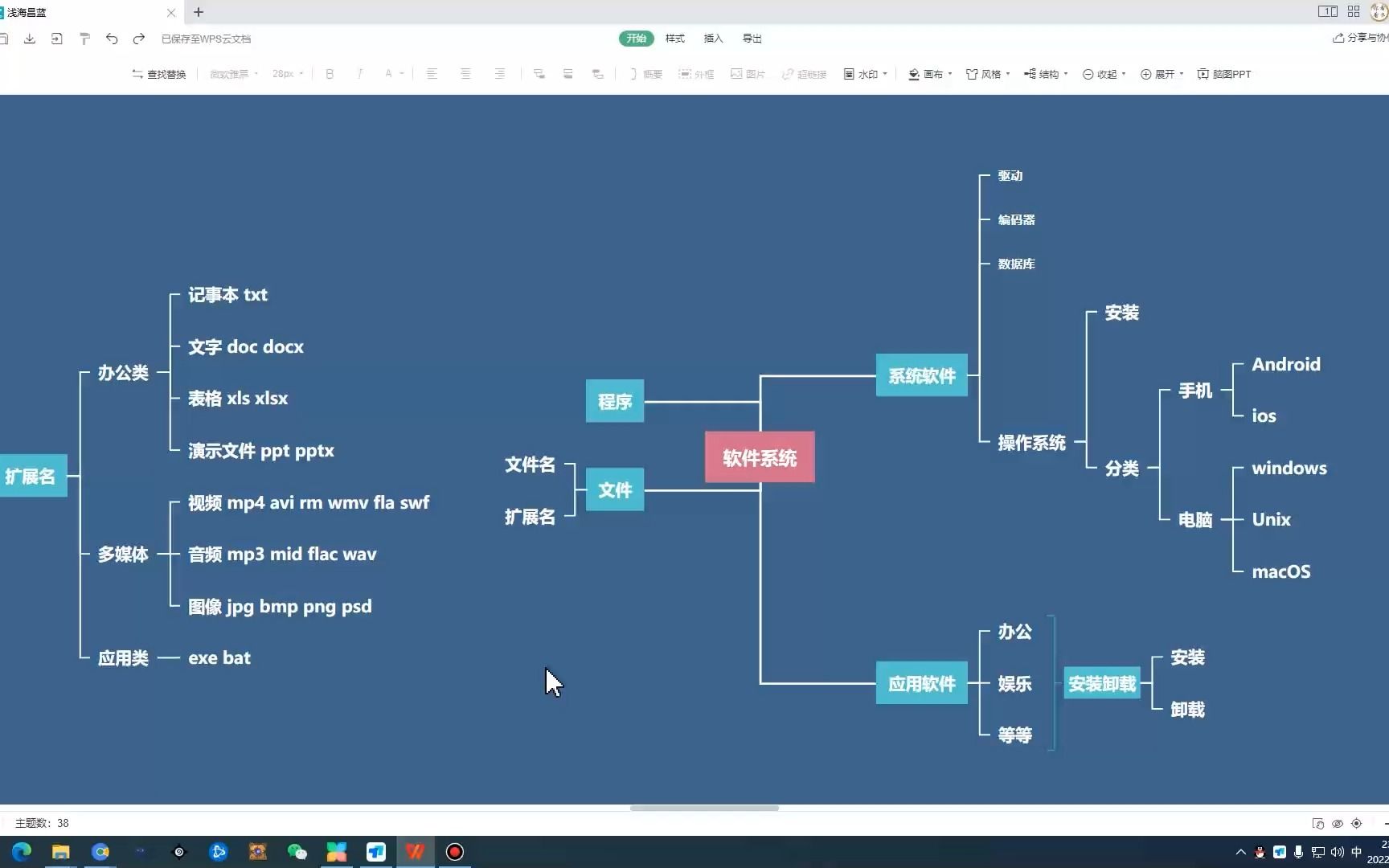 信息技术哔哩哔哩bilibili