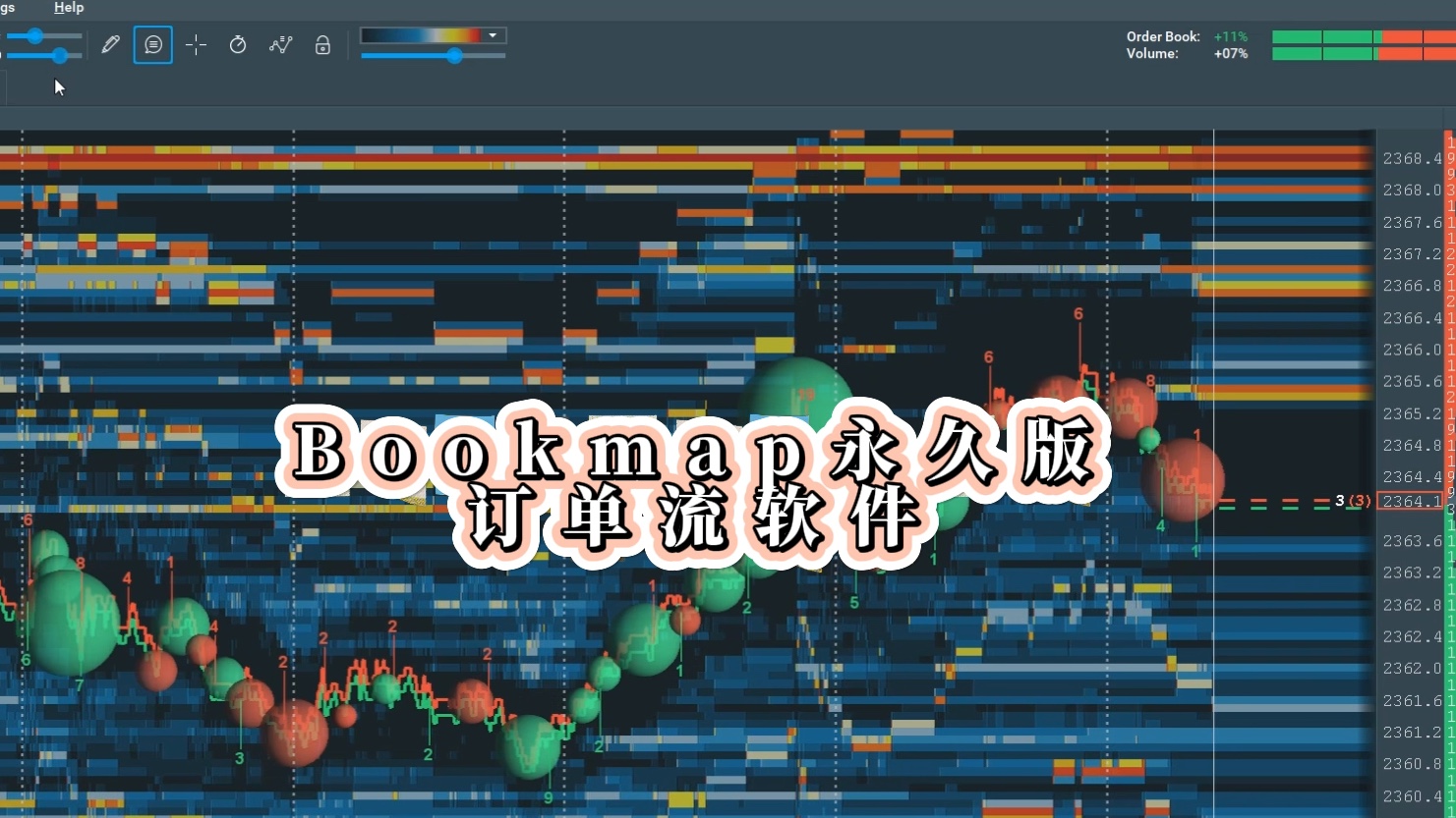 Bookmap订单流软件破解版永久使用,orderflow软件,热图最高配置哔哩哔哩bilibili