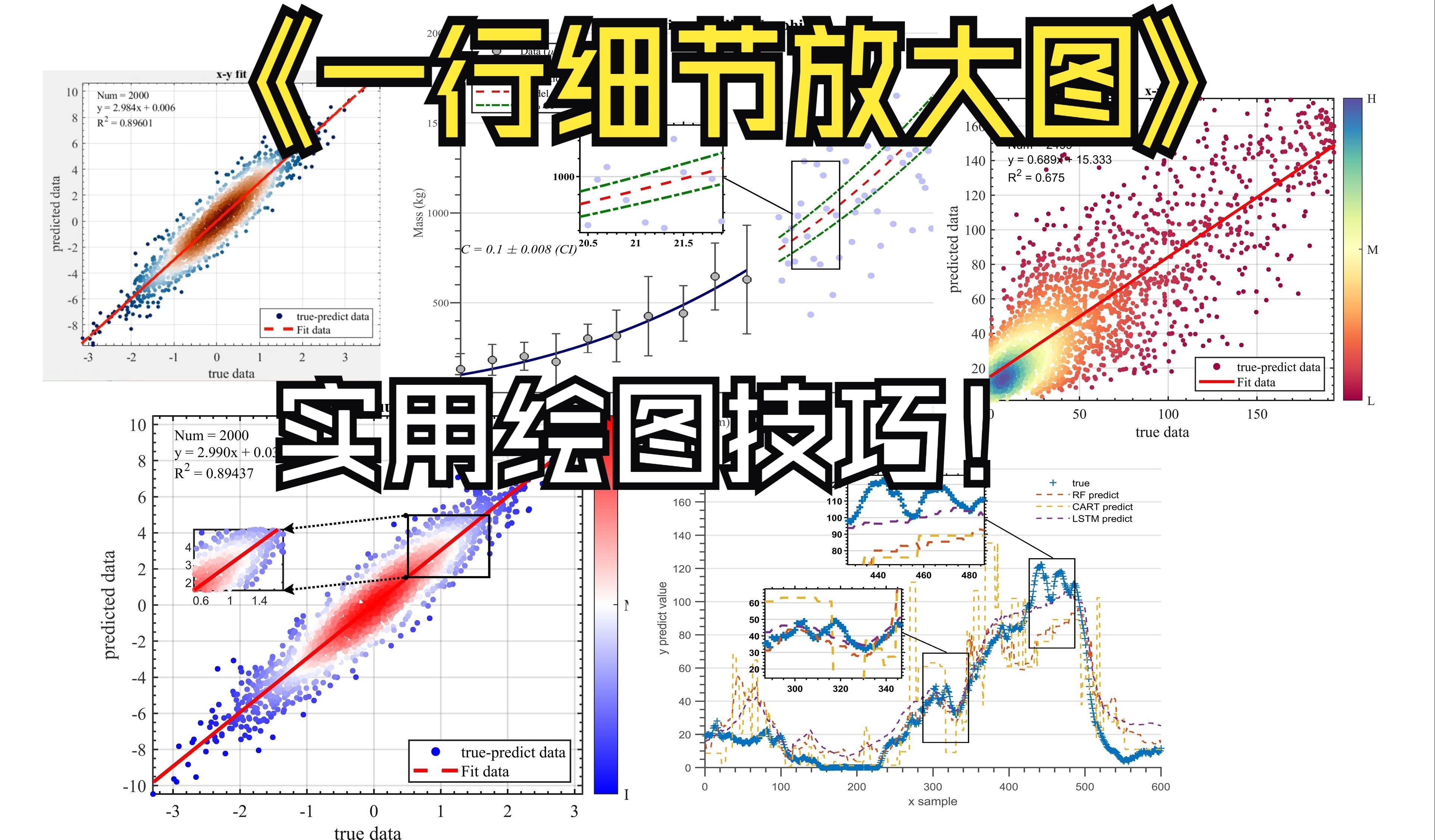 【一键细节放大图】全网超级简便的细节放大图实现和n多绘图技巧哔哩哔哩bilibili