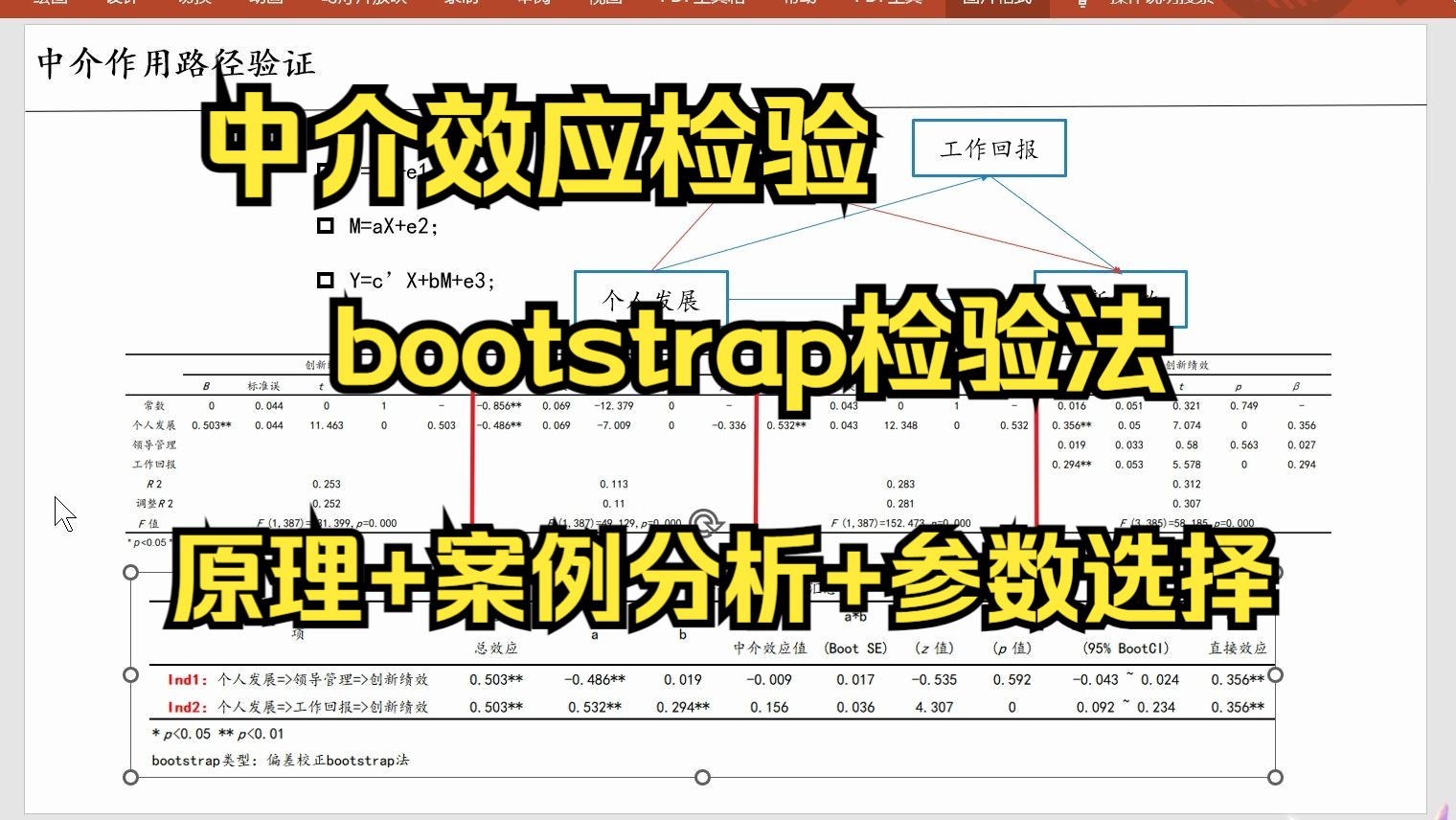 【零基础数据分析教程】中介效应检验之bootstrap检验法,bootstrap法抽样选择?SPSS如何计算boot置信区间,不用安装AMOS也能进行中介分析哔哩哔...