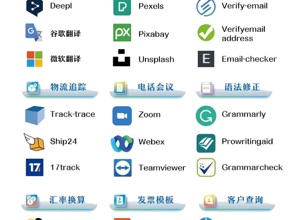 外贸人必备工具合集、''外贸实用网站工具哔哩哔哩bilibili