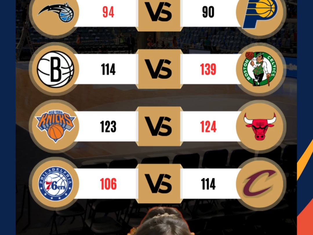 黄金甲体育 11/14 NBA战报文班亚马拿下生涯新高 50 分战胜 42 分普尔巫师、字母爆砍59分加时击败活塞哔哩哔哩bilibili