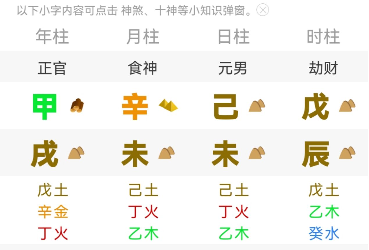 详解八字:通过八字看自己另一半哔哩哔哩bilibili