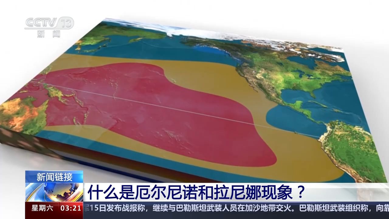 什么是厄尔尼诺和拉尼娜现象？