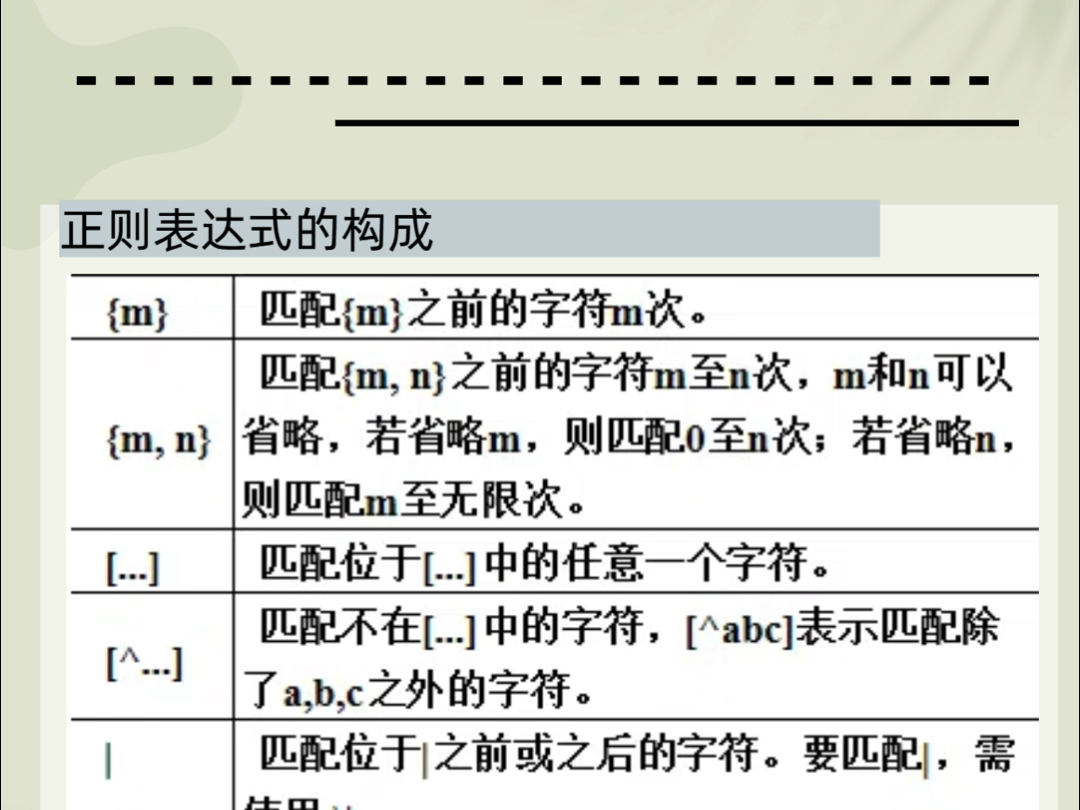 linux正则表达式语法