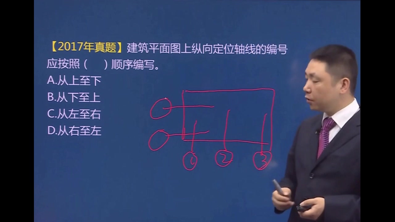 [图]建筑工程识图——制图标准基本规范3——中级职称