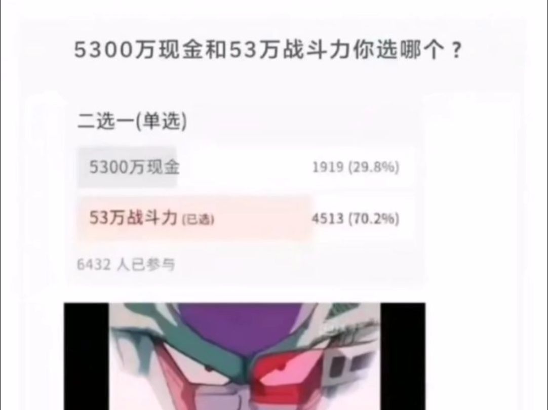 5300W现金和53w战斗力你会选择哪个?哔哩哔哩bilibili