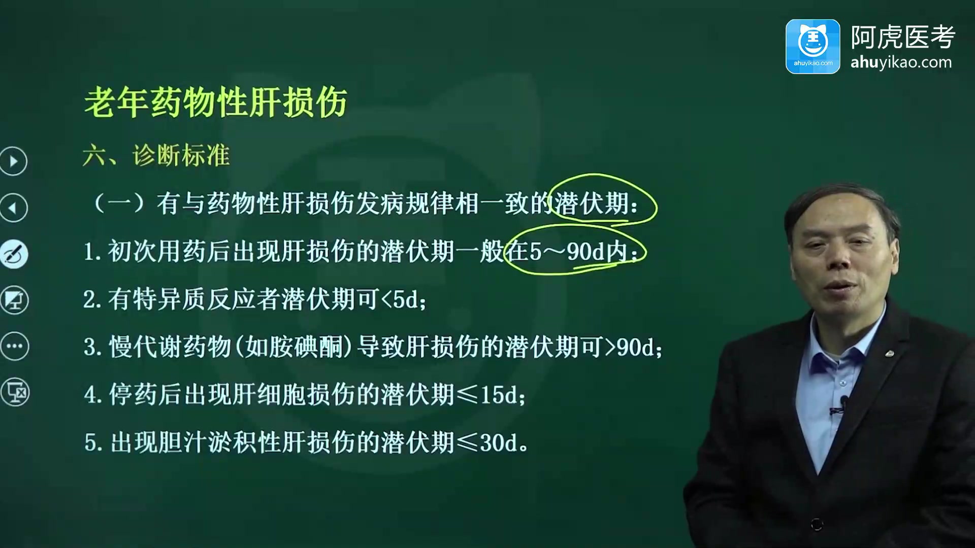 [图]2024年阿虎医考065老年医学正高主任医师高级职称考试视频课程资料题库备考实践技能培训完整视频