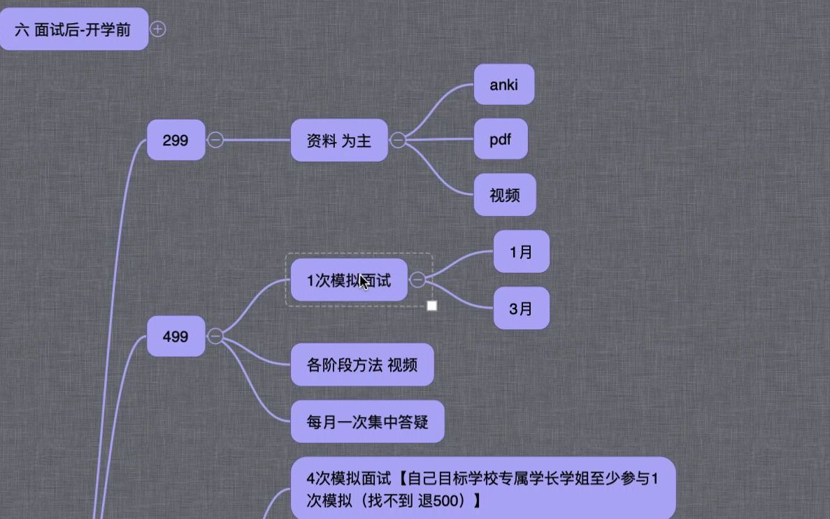 【22法硕复试 考研复试需要准备什么材料】政审表 成绩单 毕业论文 提前准备哔哩哔哩bilibili