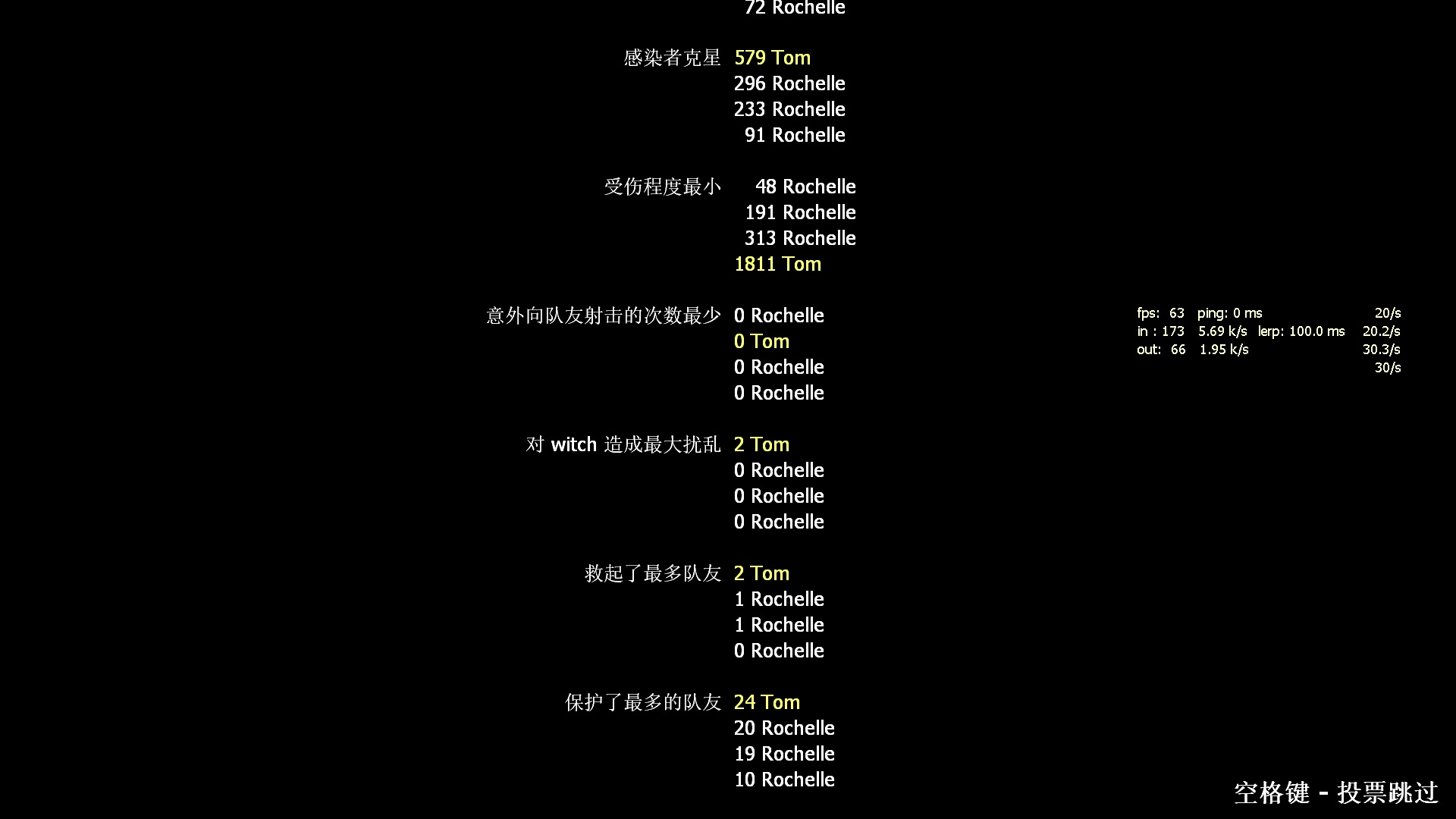 求生之路2:当超级加强版AI遇上望夜插件8特会怎么样哔哩哔哩bilibili