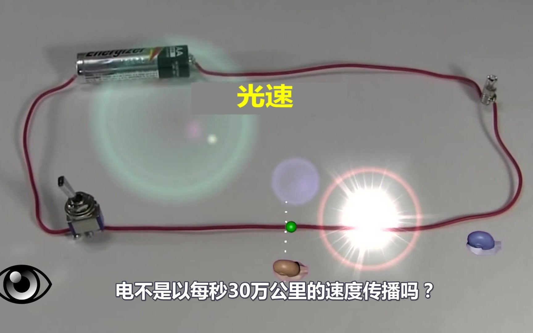 [图]【电气实验室】如果电线中的电子和蜗牛赛跑，谁会胜出？结果可能和你想的不一样