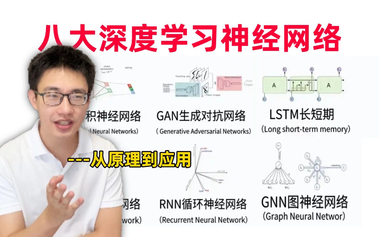 【比刷剧还爽】一口气学完CNN、RNN、GAN、GNN、DQN、Transformer、LSTM、DBN等八大深度学习神经网络算法,草履虫都能学会!哔哩哔哩bilibili