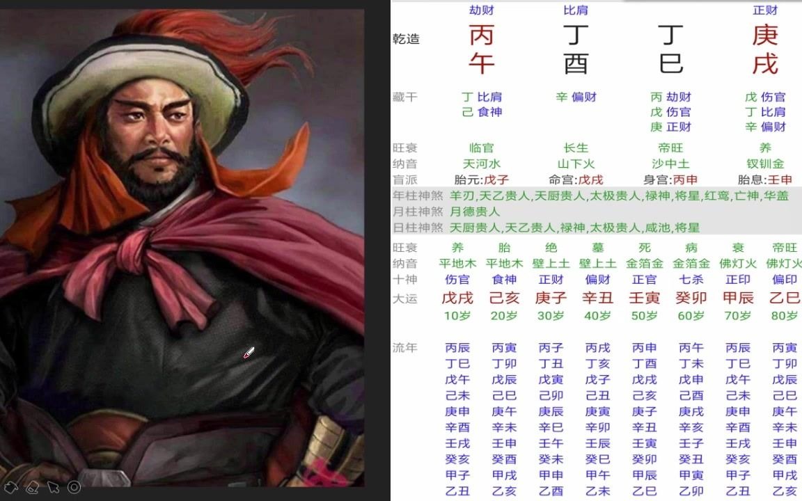 [图]闯王李自成的八字分析