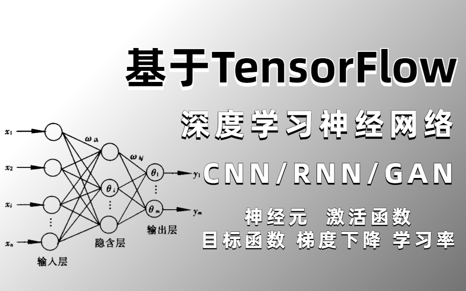 这绝对是全网最强的深度学习教程,CNN、RNN、GAN三大核心神经网络算法一次学明白,绝对通俗易懂!不接受反驳!哔哩哔哩bilibili