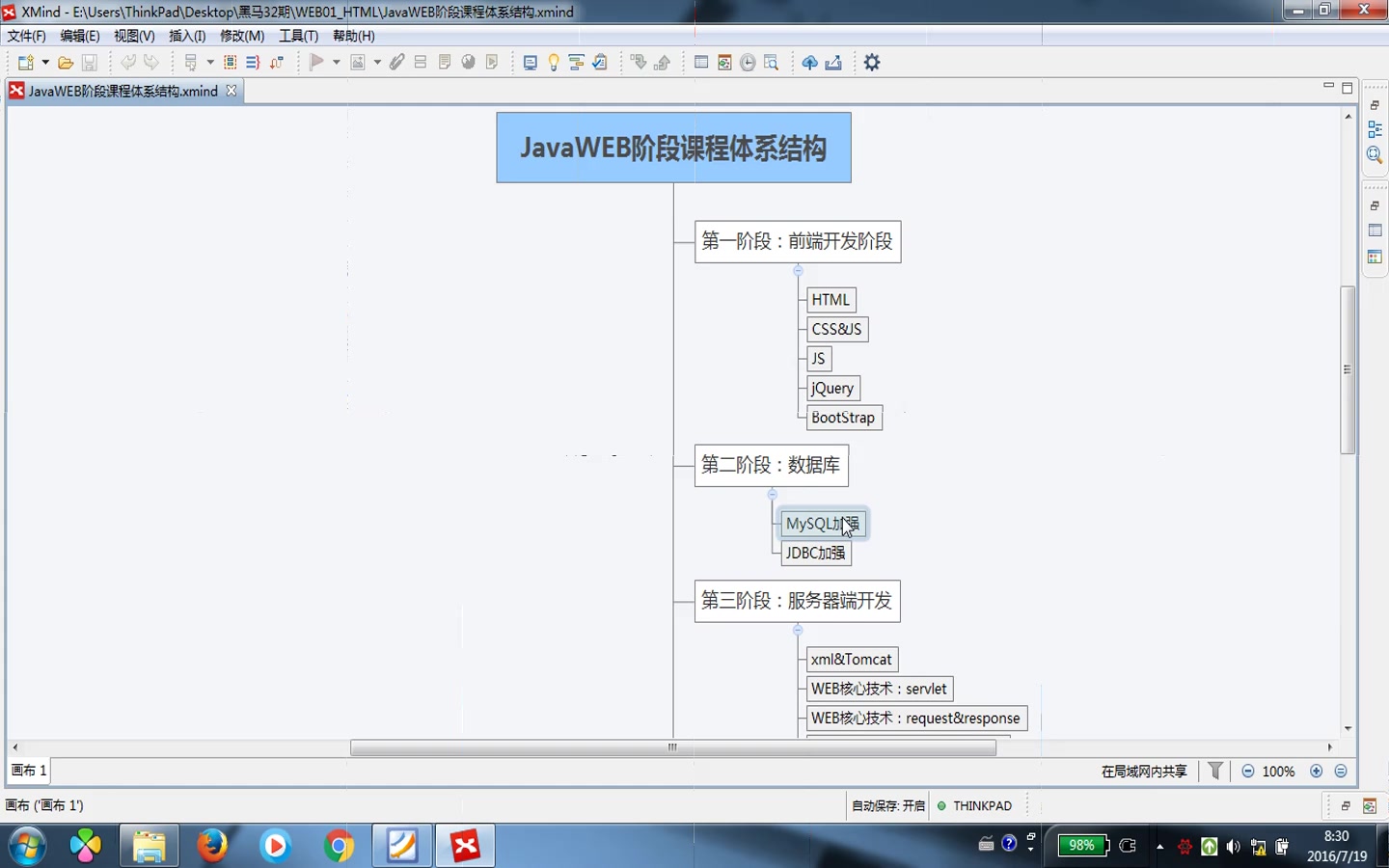 [图]就业班32期JavaEE