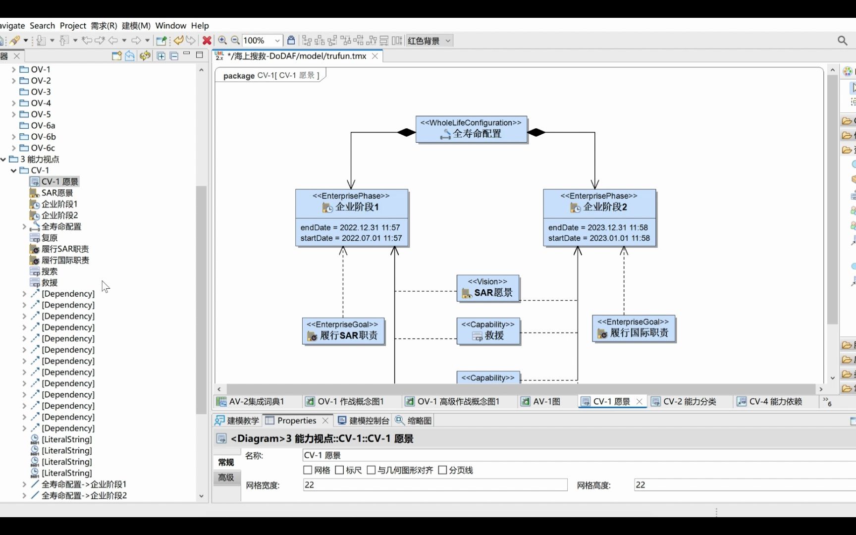 DoDAF建模案例(一)Trufun建模平台哔哩哔哩bilibili