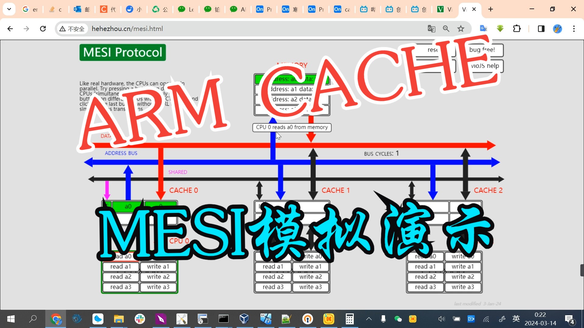 ARM cache的mesi的模拟演示哔哩哔哩bilibili