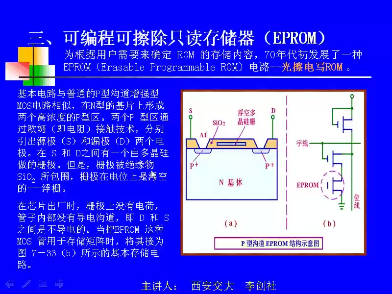 西安交通大学【微机原理与接口技术】54讲全部哔哩哔哩bilibili