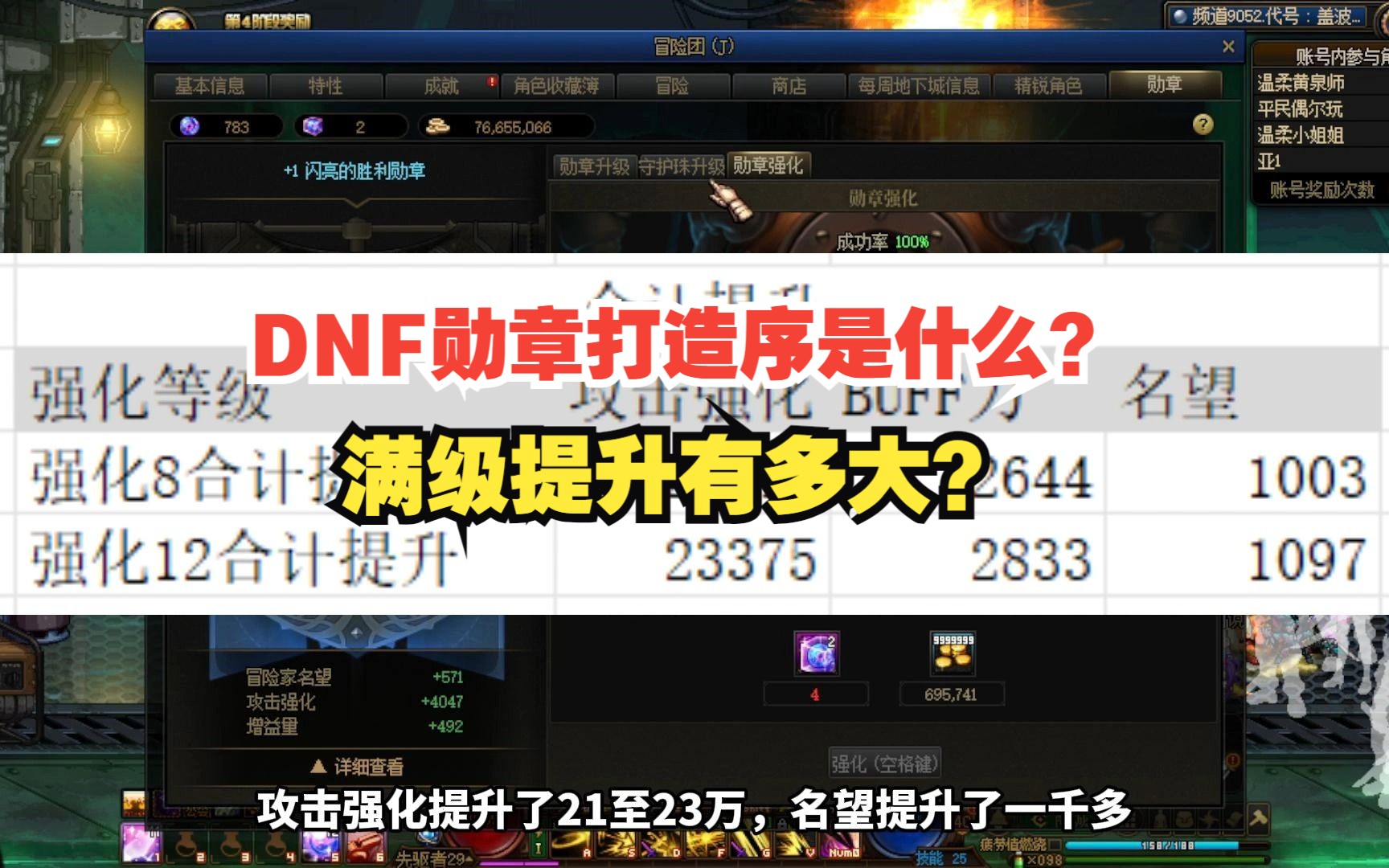 DNF新版勋章打造顺序是什么,满级提升有多大?