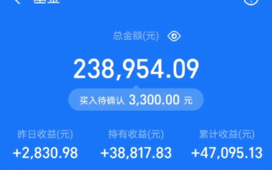 昨日总收益+13929,公募基金大时代悄然来临,炒股将会继续输给买基金的人哔哩哔哩bilibili