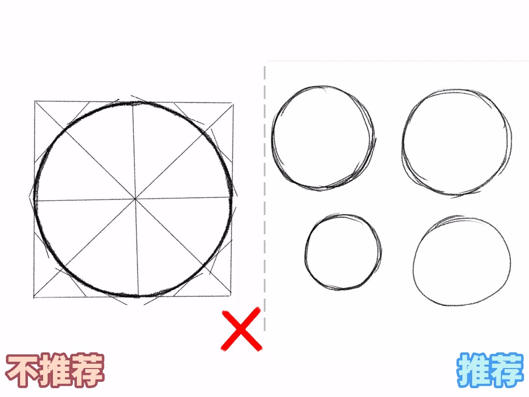 三点画圆方法图解图片