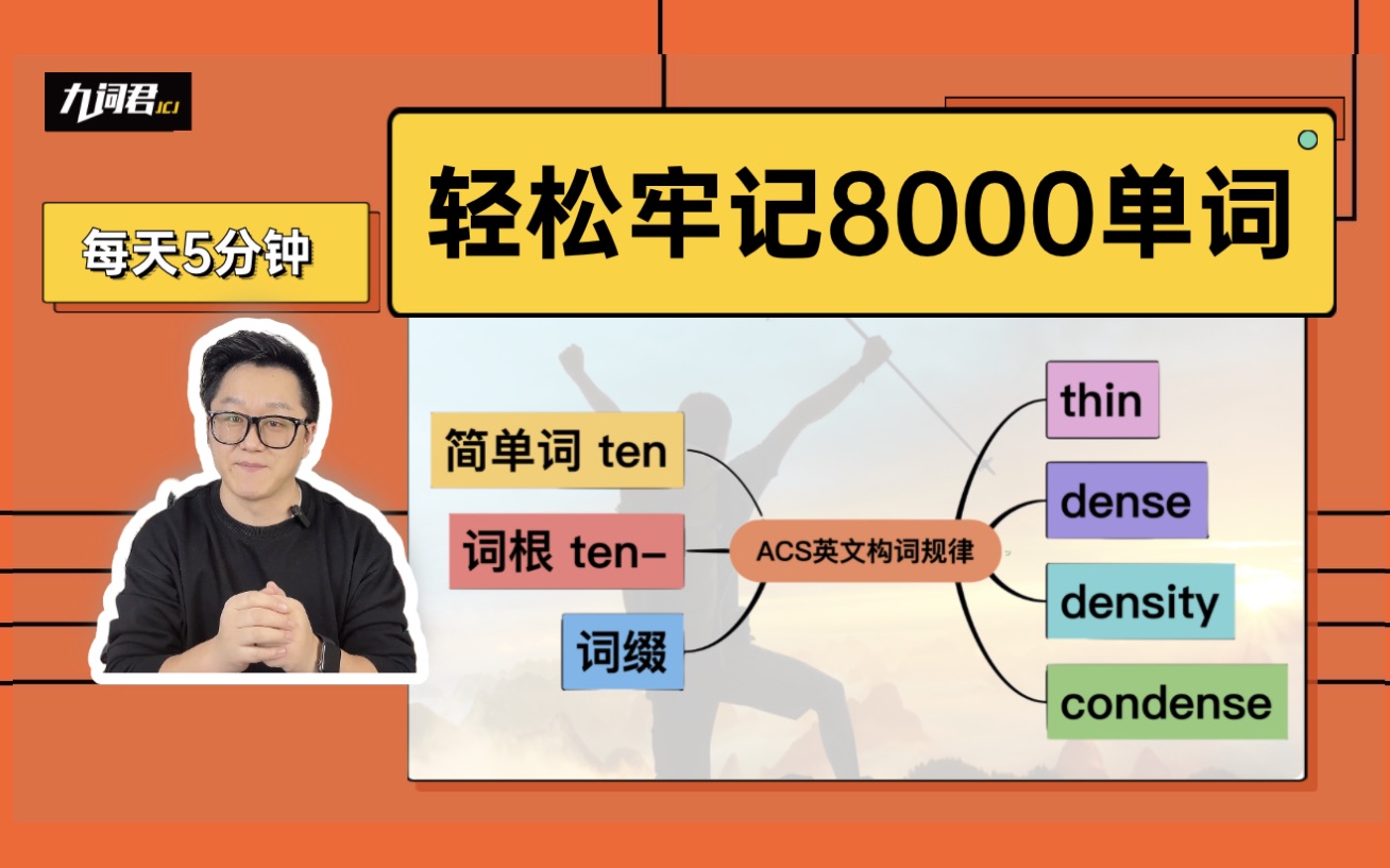 你信不信用ten就可以帮你记住这组单词?哔哩哔哩bilibili