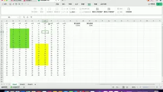 【新手变高手】Excel 隐藏技能：一键设置用户权限，让每个人只能看到自己的数据！