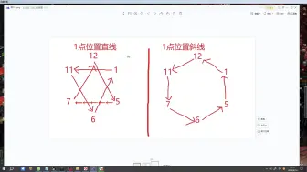 Download Video: 命运方舟普通瘟疫军团长P3实战第一视角攻略视频