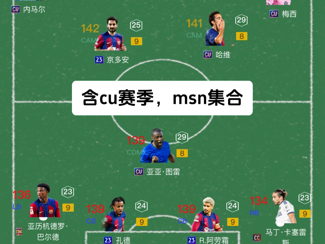 fconline巴萨套中氪阵容选择,msn集合,含cu新赛季