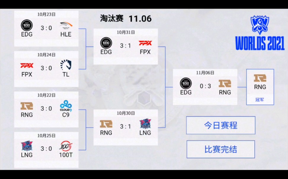 【s11的可能结局】lpl秋季赛电子竞技热门视频