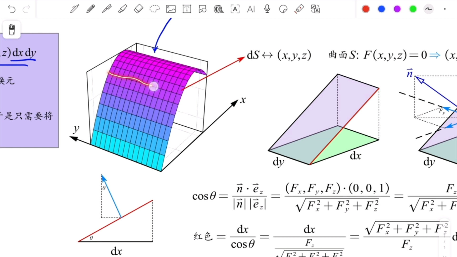 曲面积分计算:面积元公式哔哩哔哩bilibili