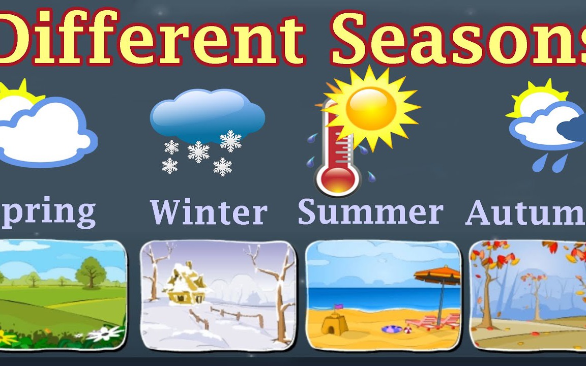 [图]Seasons, weather and clothes