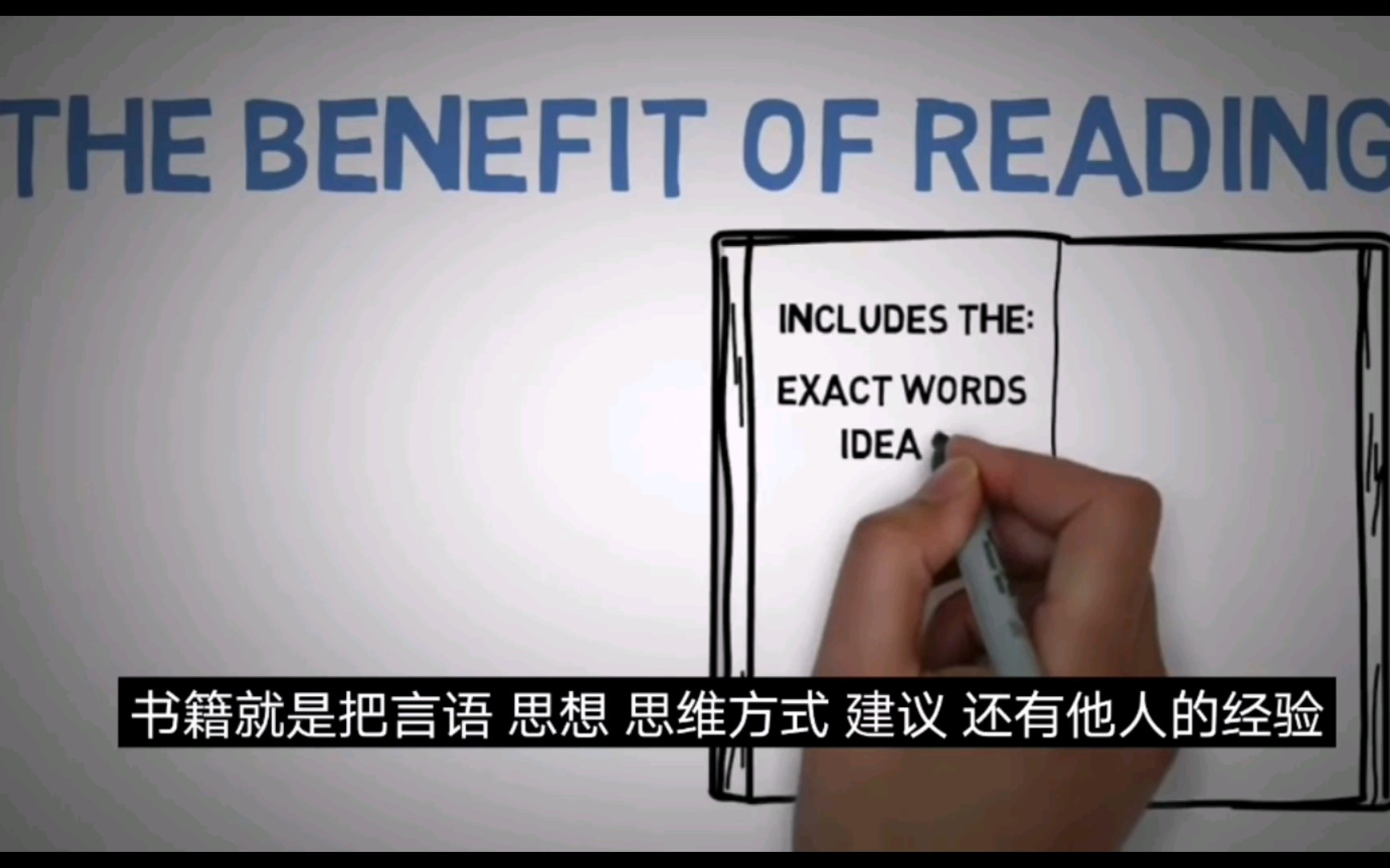 [图](油管中字搬运)Benefits of Reading | 阅读的意义 | 世界读书日 | ytb140w播放