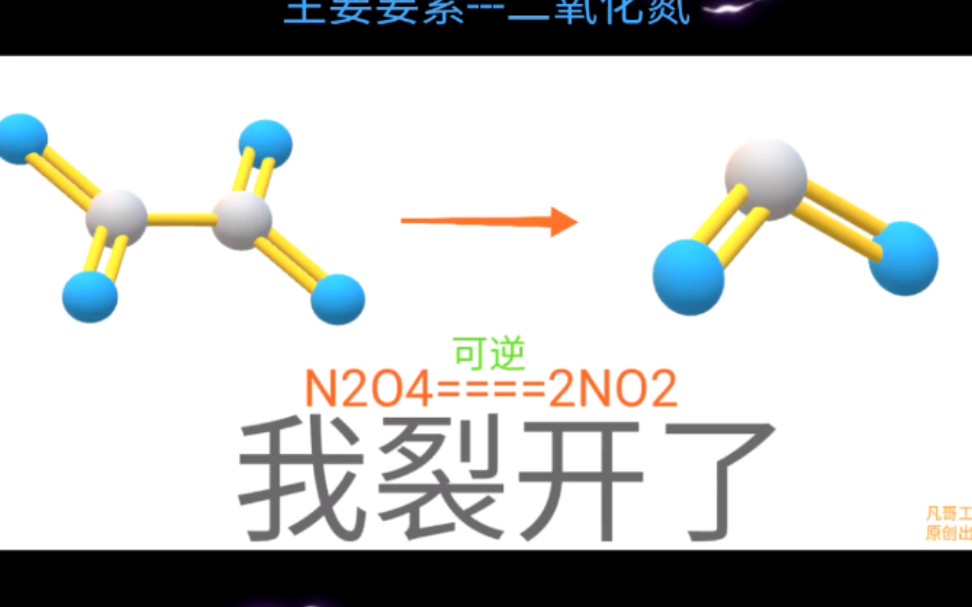 "我裂开了" 二氧化氮和四氧化二氮球棍模型的制作