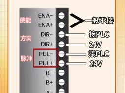 Tải video: PLC与步进电机、步进驱动器的接线方法