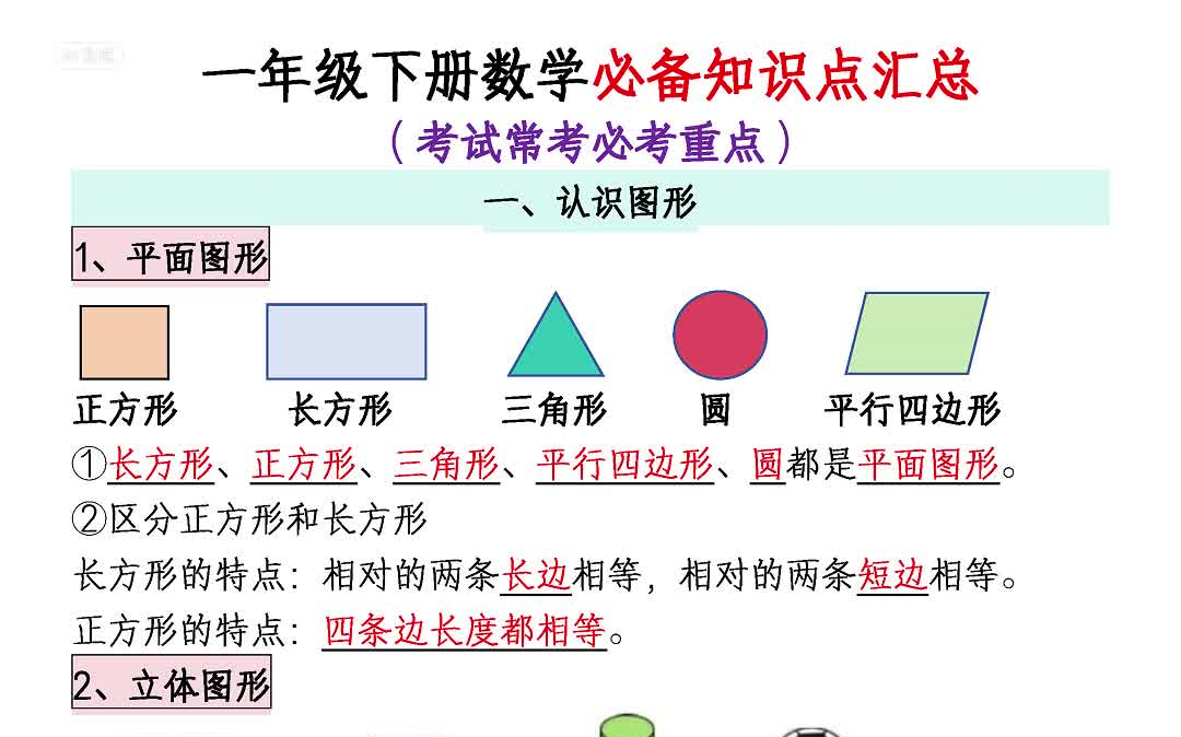 【电子版 可打印 可分享】一年级下册数学重点必备知识点汇总 新学期已经开始 可以用起来哔哩哔哩bilibili