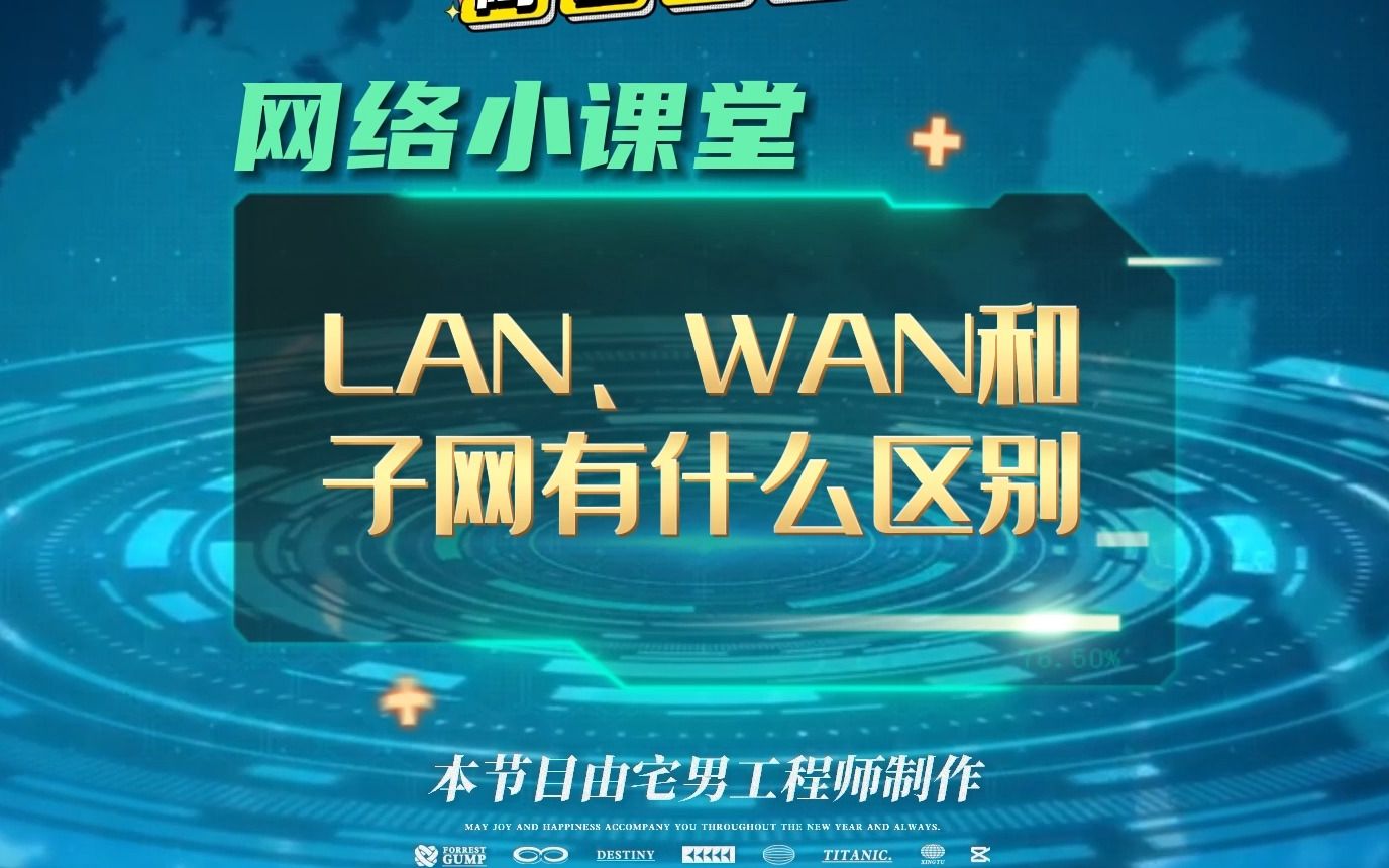 网络小课堂LAN、WAN和子网有什么区别哔哩哔哩bilibili