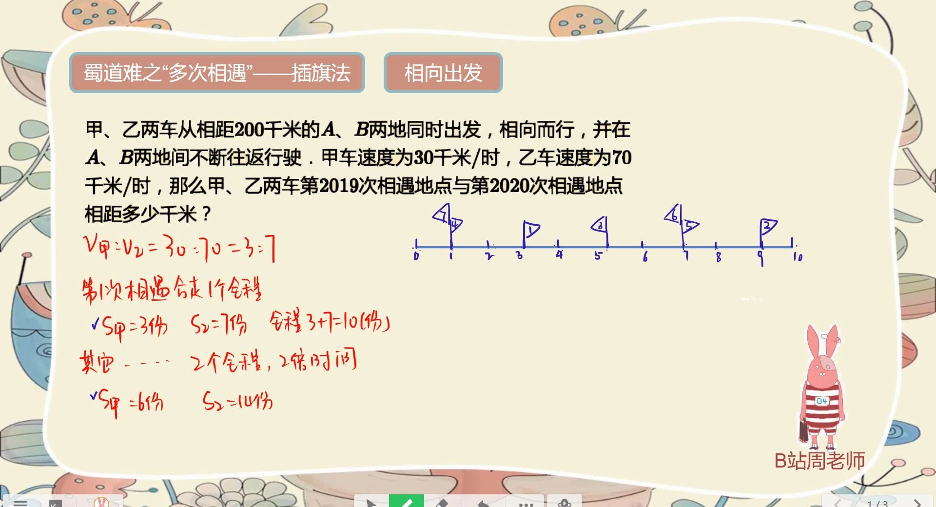 [图]蜀道难11 多次相遇插旗法相向而行