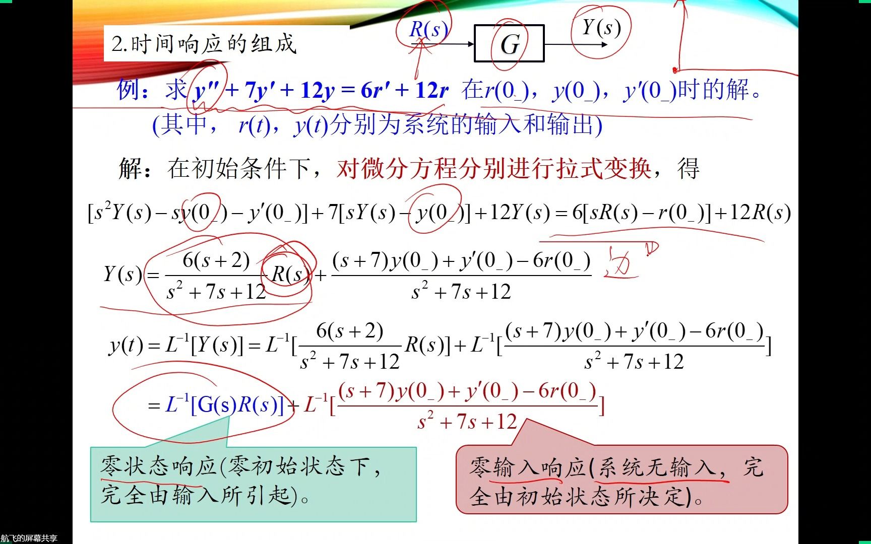 [图]03-25 机械工程控制基础