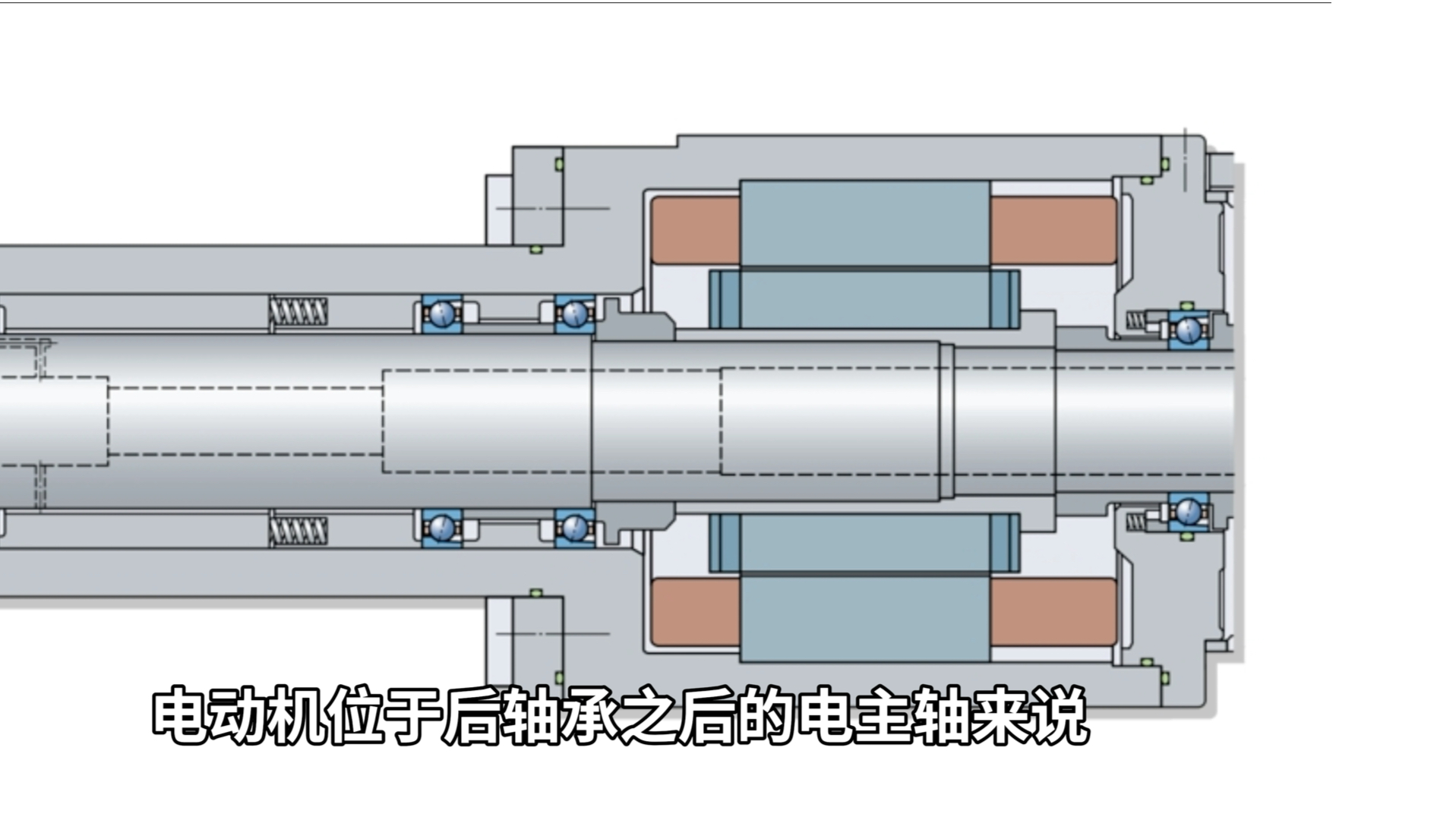 电机轴与传动轴连接图图片