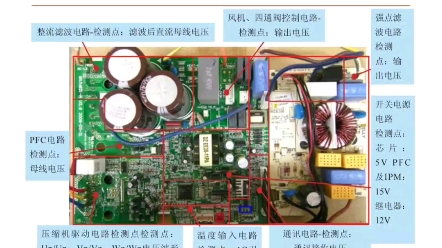 格力变频空调外机板竖放横放板结构功能组成#格力立式空调主板图解 格力变频主板cpu型号 #格力柜式主板改通用板 格力变频主板拆装视频 #格力变频主板怎...