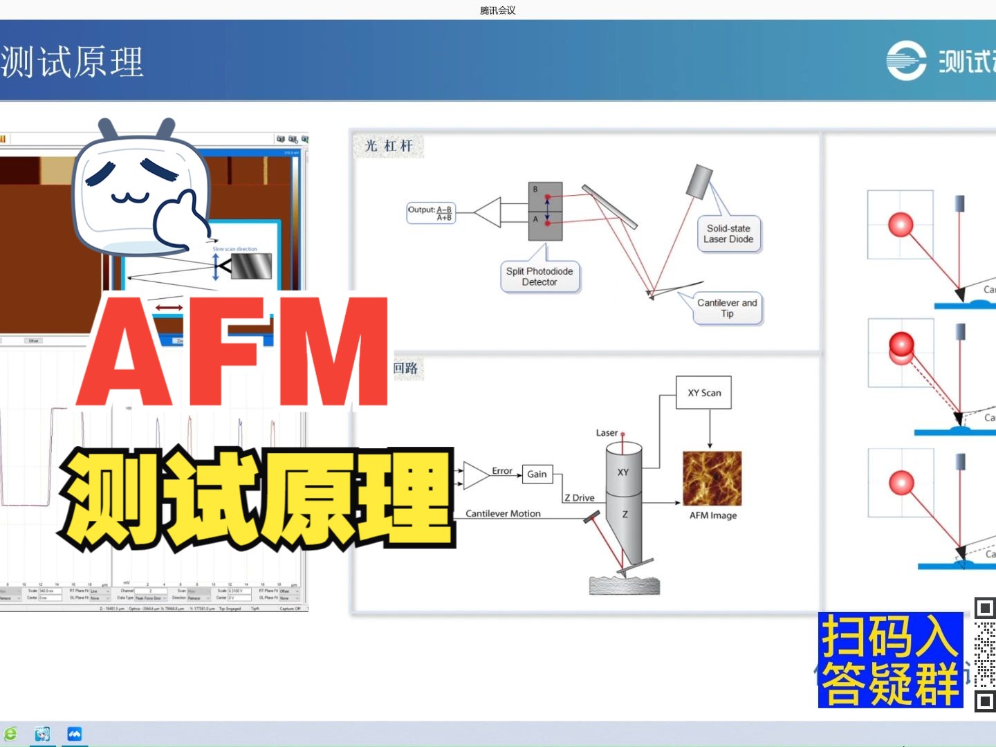 【AFM特训营】part2AFM测试原理.mp4哔哩哔哩bilibili