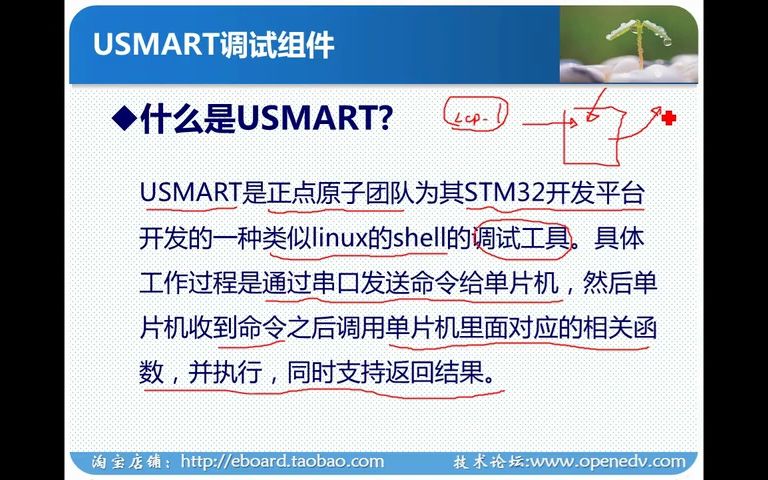 STM32全套教程【中级篇】  94.F429F767USMART调试助手原理与使用方法讲解(Av584380517,P94)哔哩哔哩bilibili