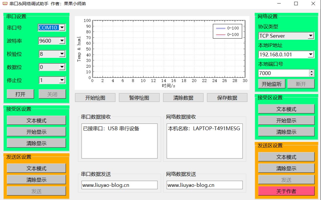 基于QT5的串口&网络调试助手上位机编程,你值得拥有!!!哔哩哔哩bilibili