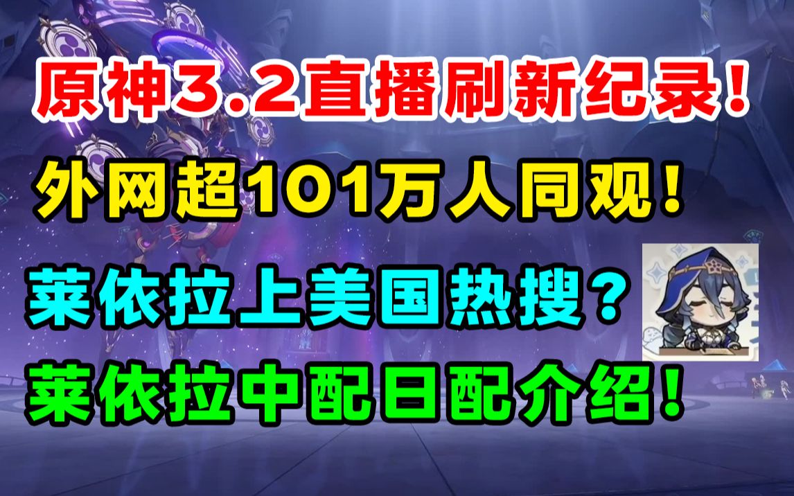 原神3.2直播外网超百万人观看,再破纪录!莱依拉冲上美国热搜第九!莱依拉中配CV日配CV科普!【快讯】手机游戏热门视频