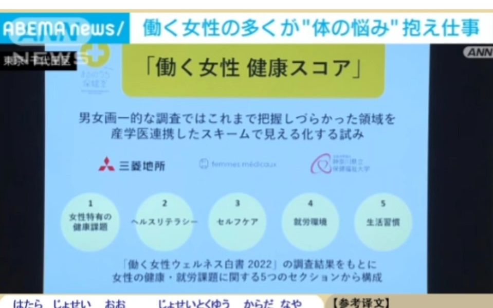 【日语新闻】日本不同行业14家企业健康调查显示,多数职业女性患有妇科疾病哔哩哔哩bilibili